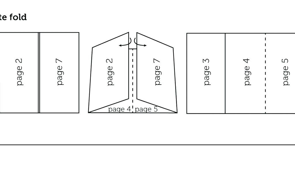 2 Panel Brochure Template Printable Templates Gate Fold Indesign