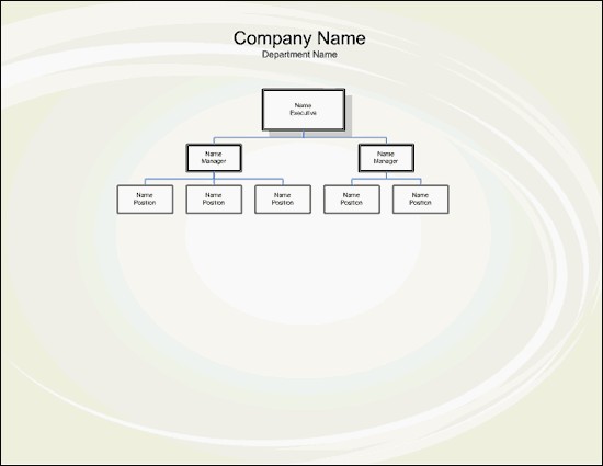 21 Free Organogram S Organizational Charts Microsoft Corporate Structure