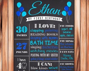4th Birthday Board Etsy 1st Chalkboard Sign Template