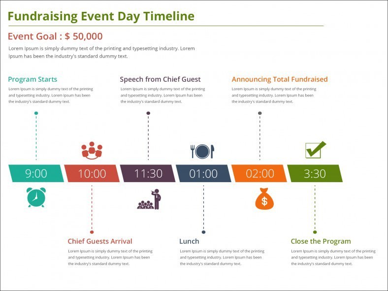 5 Event Timeline Templates Free Word PDF PPT Format