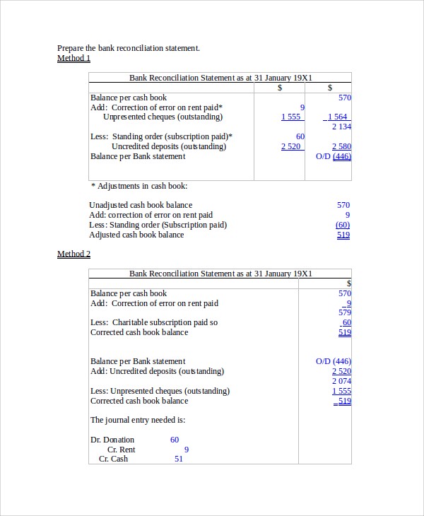 7 Bank Reconciliation Examples Sample Templates Statement Pdf