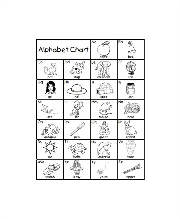 8 ABC Chart Templates PDF Free Abc