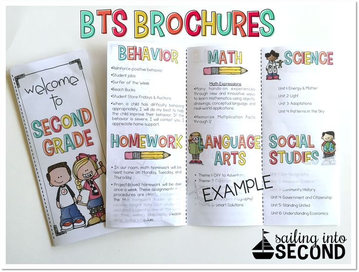Back To School Night Brochure Template Templates For Math Ideas