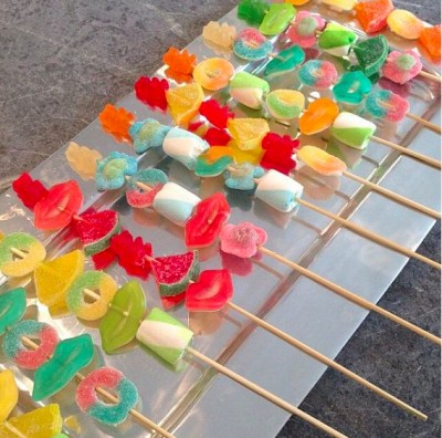 Bar Bat Mitzvah Planning Ideas From Pinterest Com Kabobs Candy