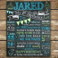 Birthday Board Template First Chalkboard Printable Chalk 1st Sign Free