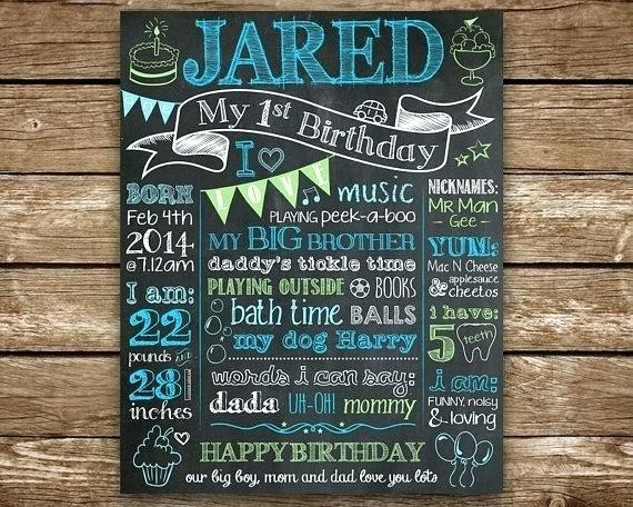 Birthday Board Template First Chalkboard Printable Chalk 1st Sign Free