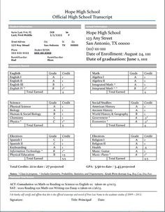 Blank High School Transcript Forms Template Home Free