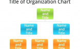 Blank Organizational Chart Template Word Hierarchy Basic Corporate Editable Org