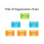 Blank Organizational Chart Template Word Hierarchy Basic Corporate Editable Org