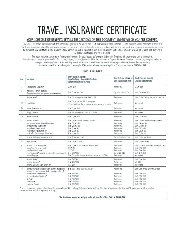 Car Insurance Certificate Template Auto With Best Uk Danilenko Info