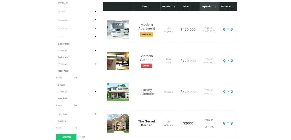 Classic A Classified Ads Template Classipost Html Free Download