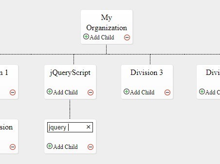 Create An Editable Organization Chart With JQuery OrgChart Plugin Org