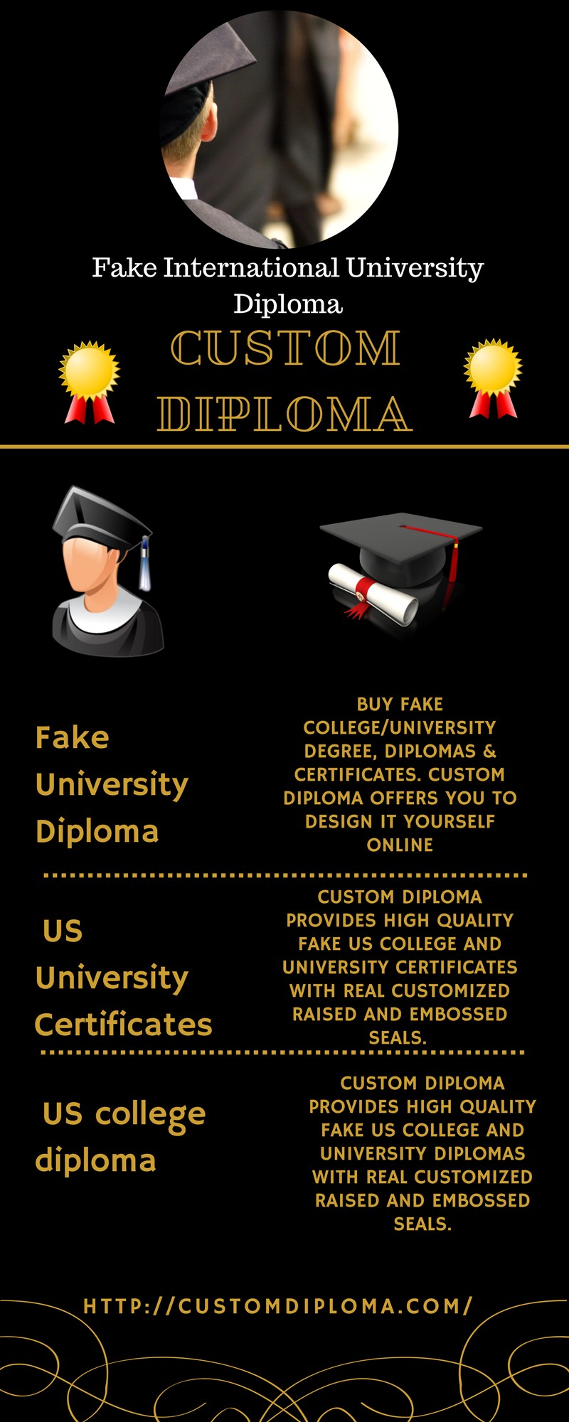 Custom Diploma Helps You To Create Your Own Fake International Design Certificate Online Free