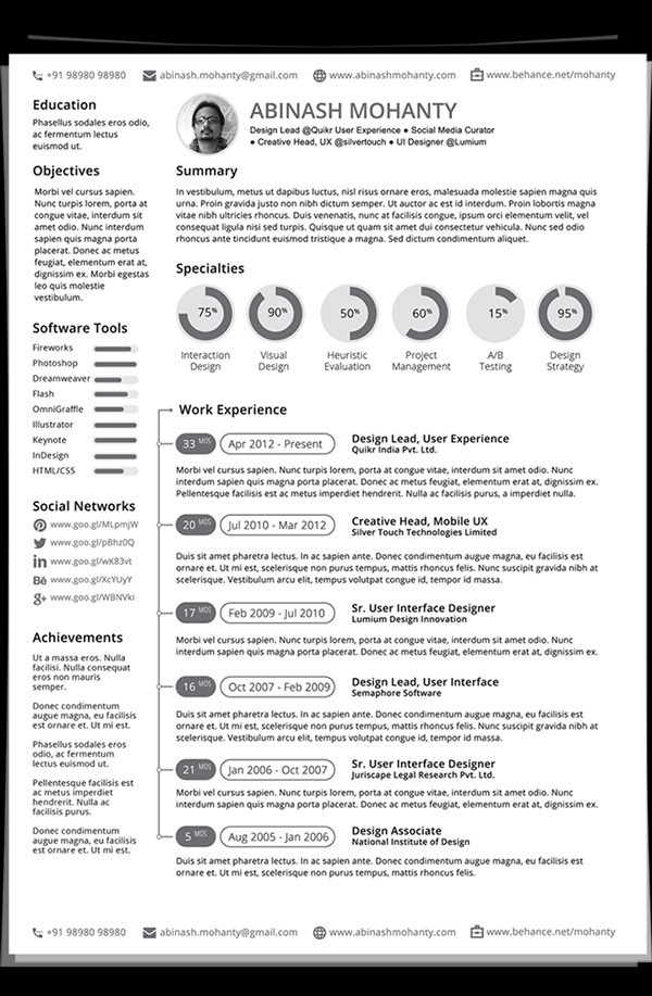 Cv Resume Builder Fancy Template 63 In Easy With For Remarkable
