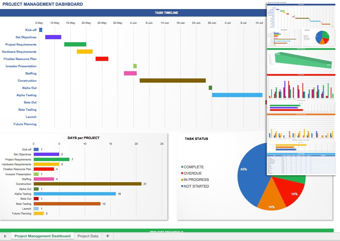 Dashboard Excel S Ukran Agdiffusion Com Smartsheet