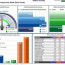 Dashboard Samples In Excel Free Templates Smartsheet Template