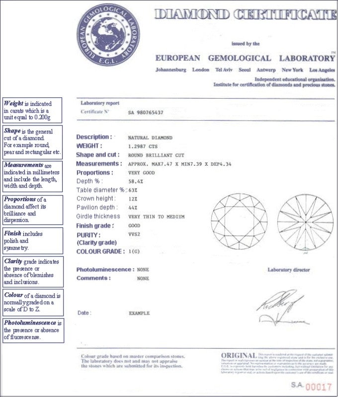 Diamond Certificate Template Flocker