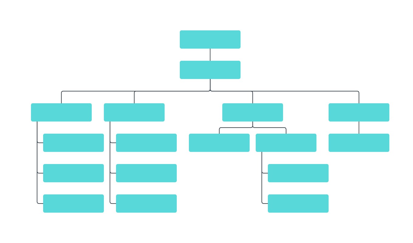 Editable Org Chart Template For Word Archives Southbay Robot