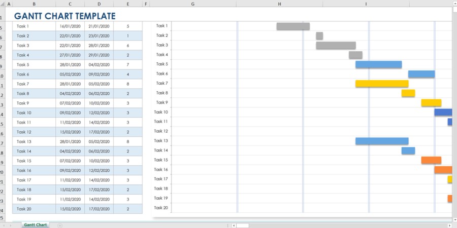 Every Timeline Template You Ll Ever Need The 18 Best Templates Smartsheet Gantt