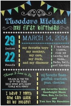 First Birthday Chalkboard Poster Template Templates Free 1St 1st Sign