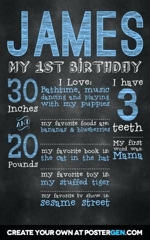 First Birthday Chalkboard Sign One Year Printable 1st Poster Template