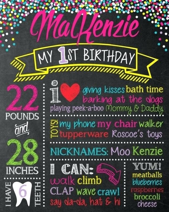 First Birthday Chalkboard Template Download 1st Sign Free