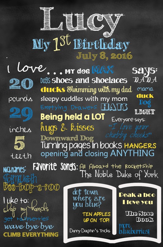 First Birthday Chalkboard Template Free Download For Baby S 1st