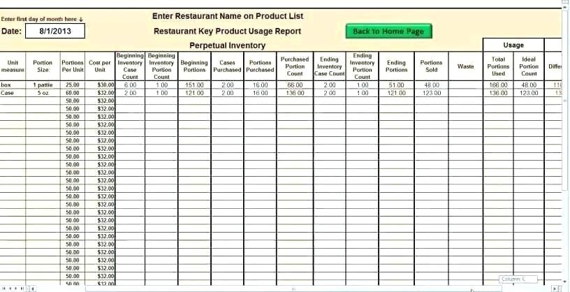 Food Inventory Spreadsheet Demire Agdiffusion Com Restaurant Spreadsheets Free
