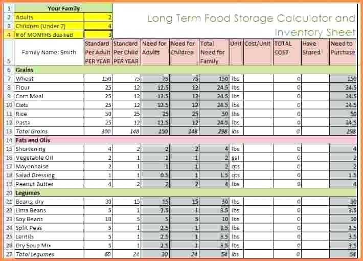 Food Storage Calculator Spreadsheet Best Of Restaurant Excel