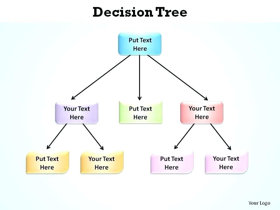 Free Decision Tree Template For Word X Luxury