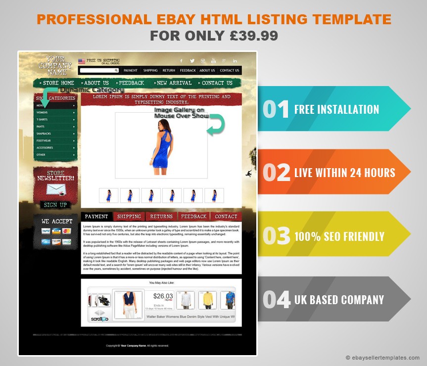 Free Ebay Selling Templates Archives Southbay Robot Html