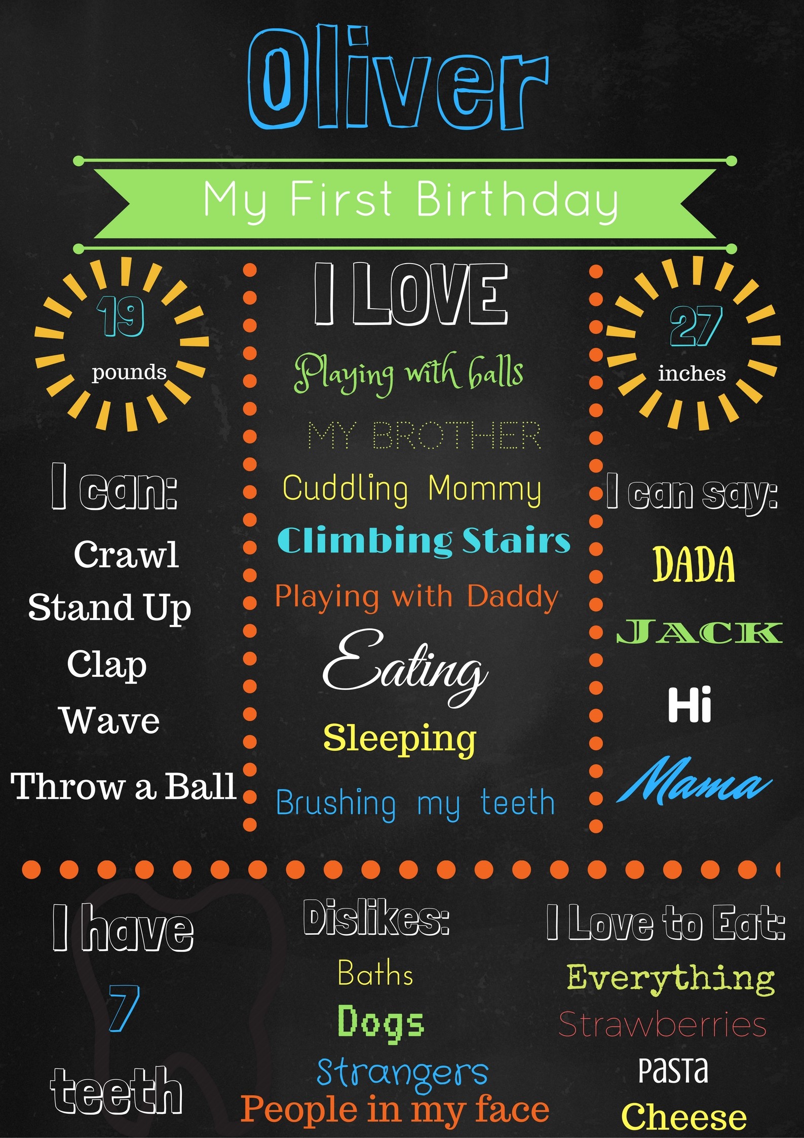 Free Editable And Printable Chalkboard Birthday Poster 1st Sign Template