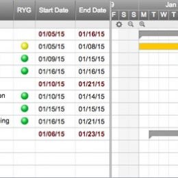 Free Excel Project Management Templates Smartsheet Gantt Chart Template