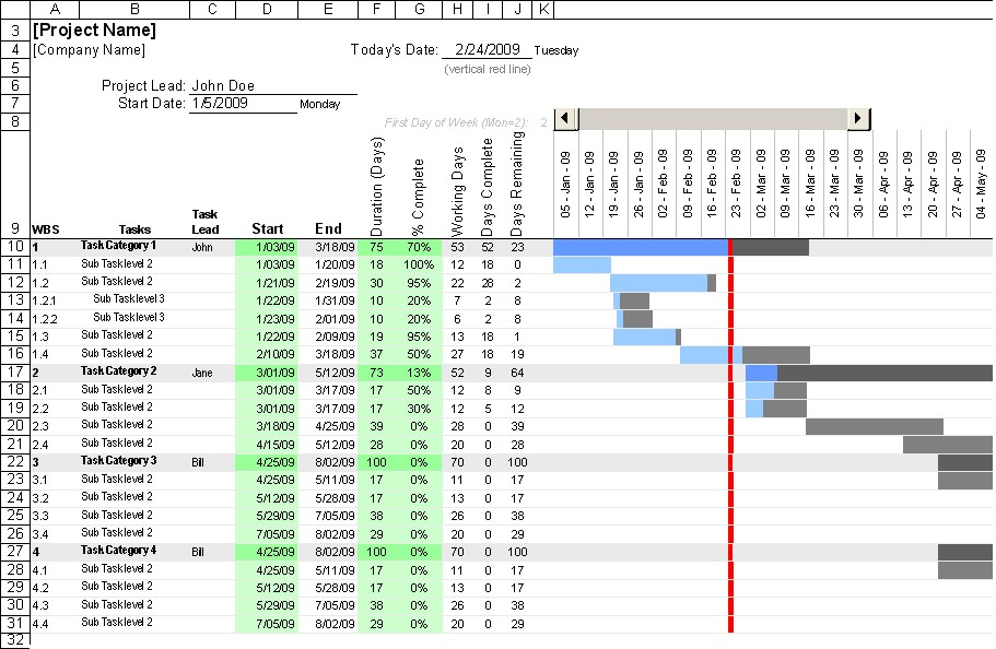 Free Gantt Chart Template For Excel Smartsheet