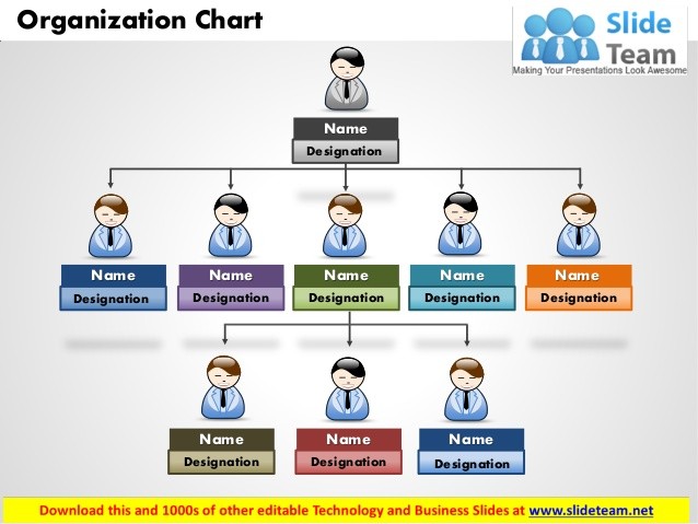 Free Powerpoint Templates Organizational Structure Organization
