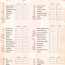 Free Printable Wedding Cost Checklist In 2018 A Dream To Planner Templates
