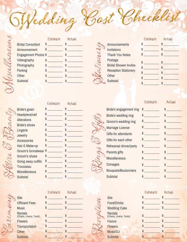 Free Printable Wedding Cost Checklist In 2018 A Dream To Planner Templates