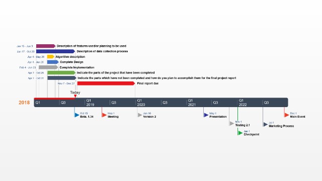 Free Timeline S For Professionals Office