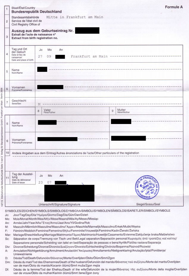 German Birth Certificates From Germany Death Certificate Template