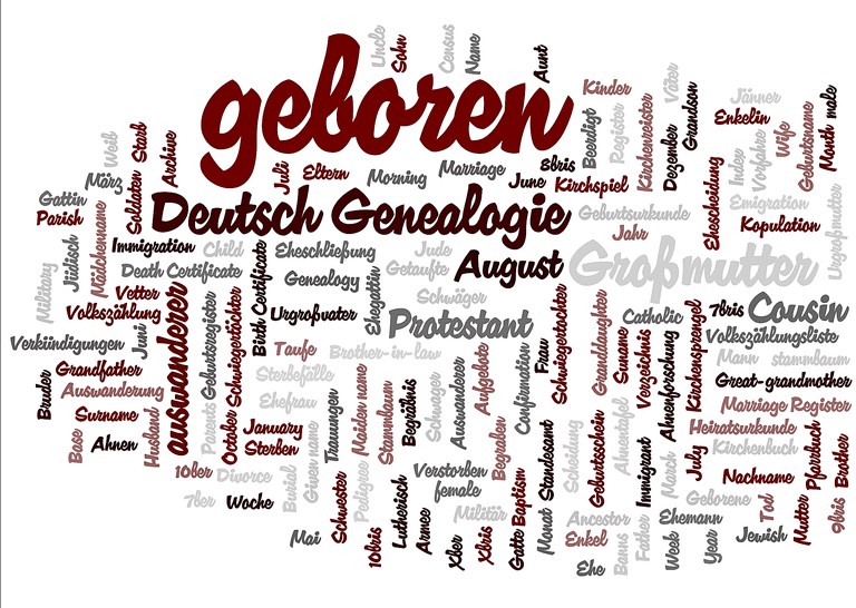 German Genealogical Word List English Equivalents Death Certificate Template