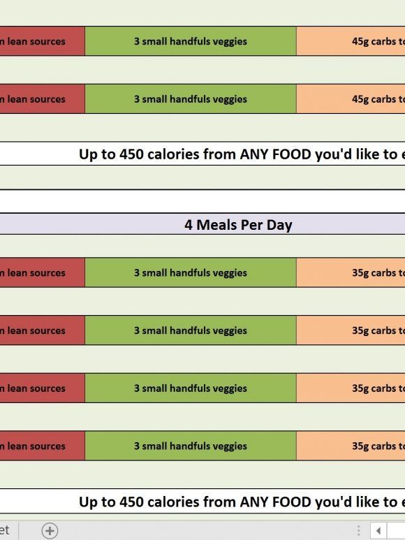 Healthy Diet Template Screenshot X Amazing Rp Templates Free
