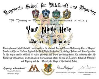 Hogwarts Diploma Etsy Template