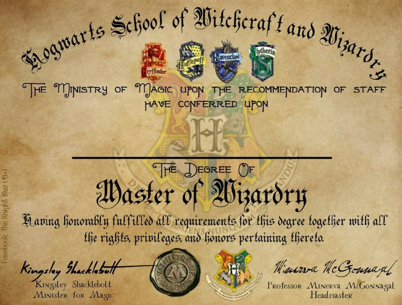 Hogwarts Graduation Diploma Template Harry Potter Fillable Design
