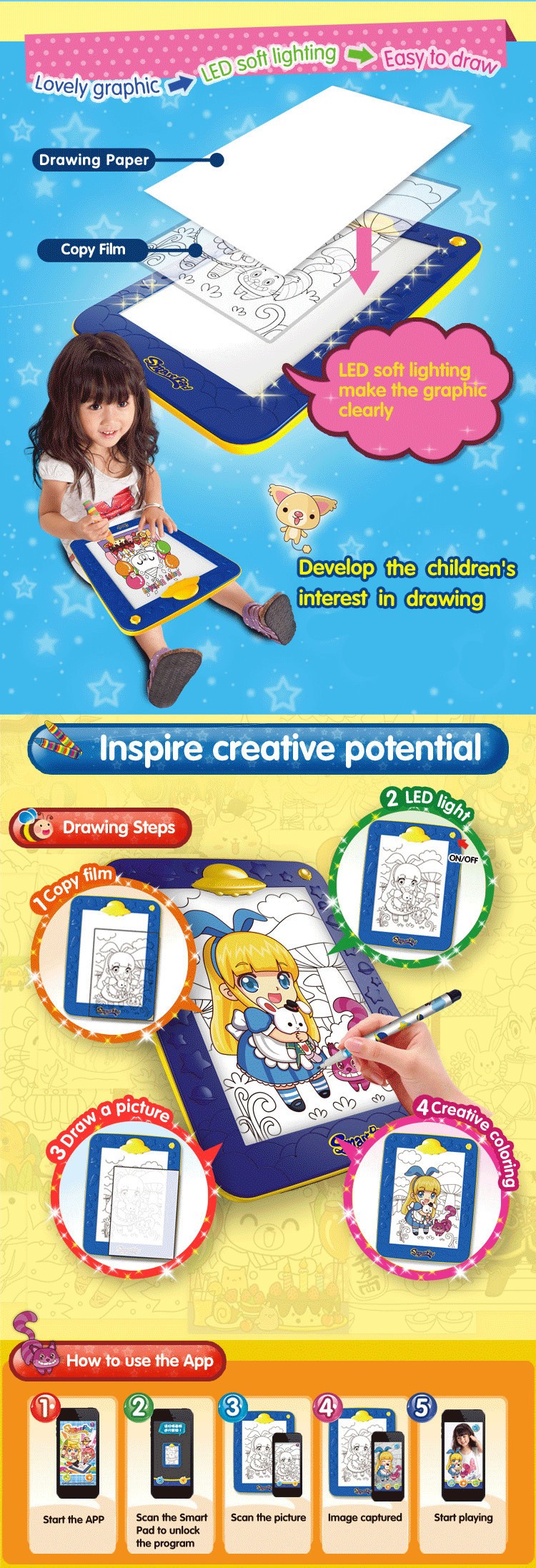 Hot New Electronics Smart Drawing Board Learning Resources For Kids Draw