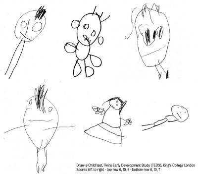 How A Child Draws Person Is Indicative Of Their Intelligence Time Smart Draw For Kids