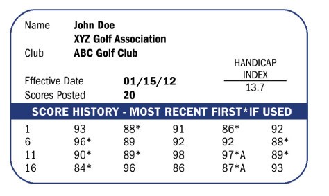 How Does A Golf Handicap Actually Work Habits Fake Certificate