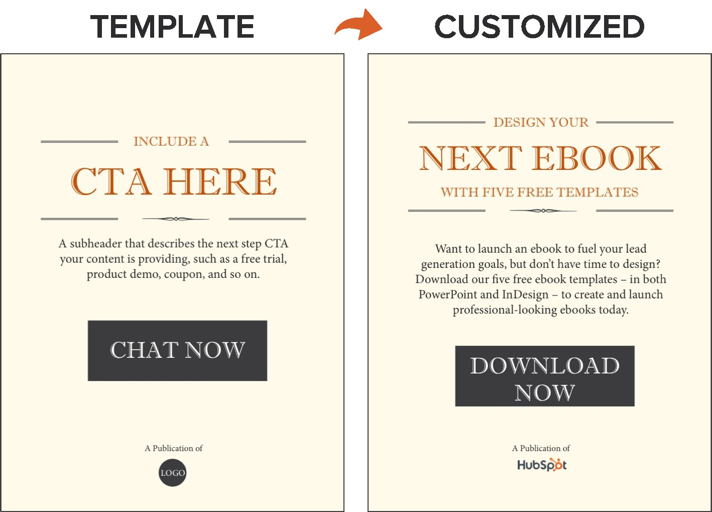 How To Create An Ebook From Start Finish 18 Free Templates Download