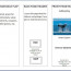 How To Make A Brochure In MS Word 2007 Printaholic Com Trifold