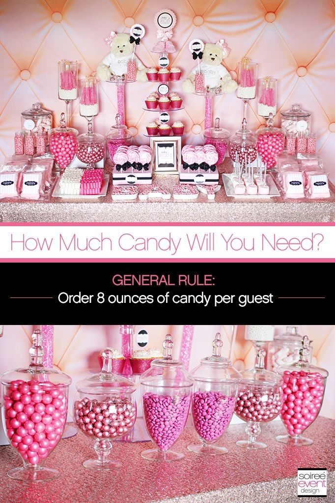 How To Set Up A Candy Buffet Much Does Cost Pinterest Bar