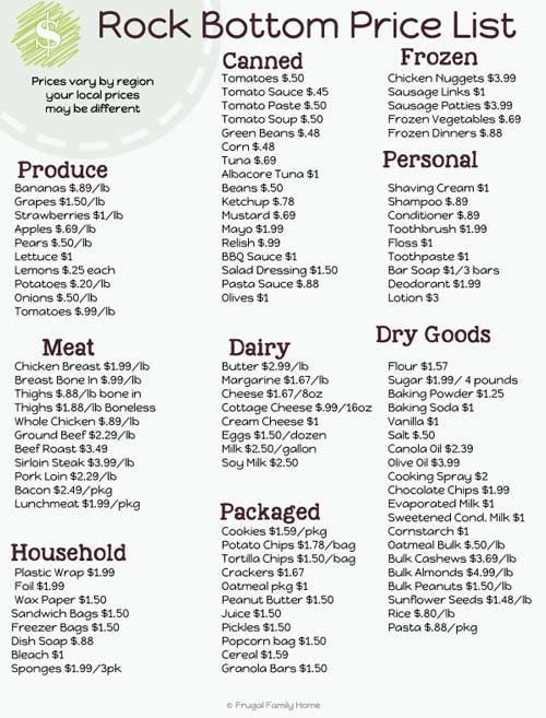 Know The Deals Rock Bottom Price List Free Printable Thrifty